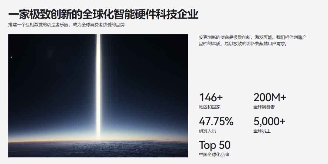 安克创新2024年营收247亿增41%！多品牌矩阵+全域营销驱动全球化突围