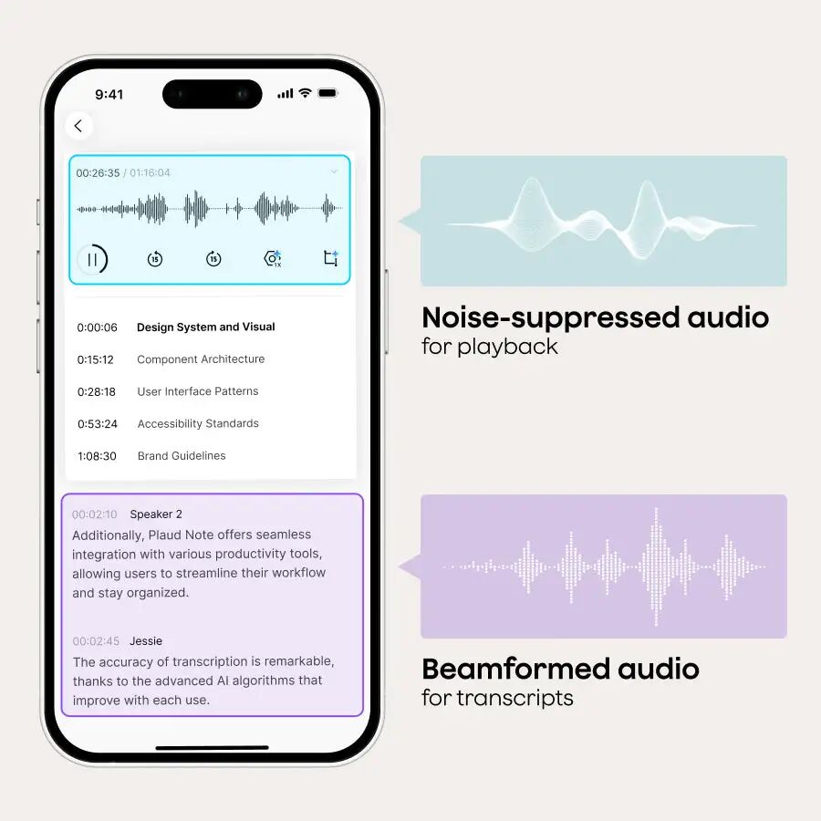 The Trade-Off Between Sounding Good and Transcribing Accurately 90后砸中AI风口,把过气品类做成全球第一