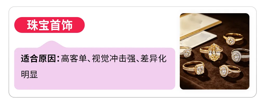 图片 TikTok Shop美区跨境POP直播拍卖基础认知、合规与机制全拆解