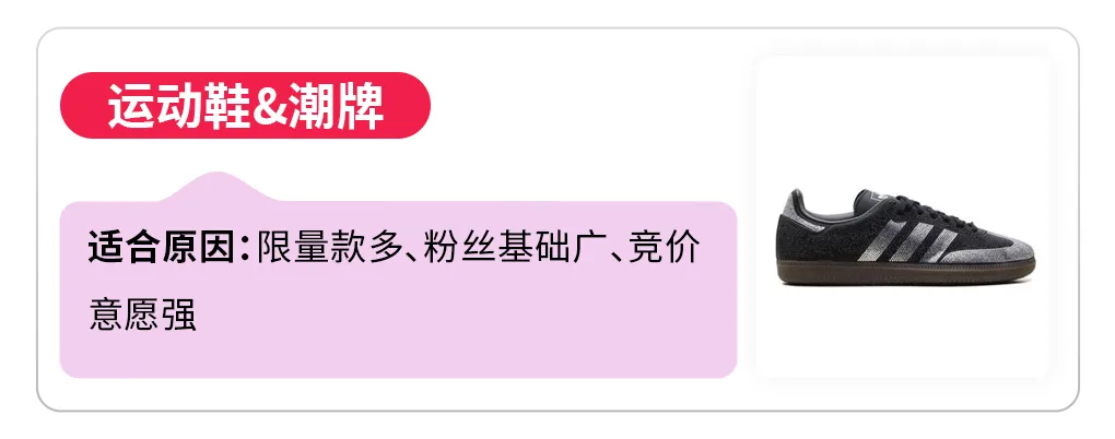 图片 TikTok Shop美区跨境POP直播拍卖基础认知、合规与机制全拆解