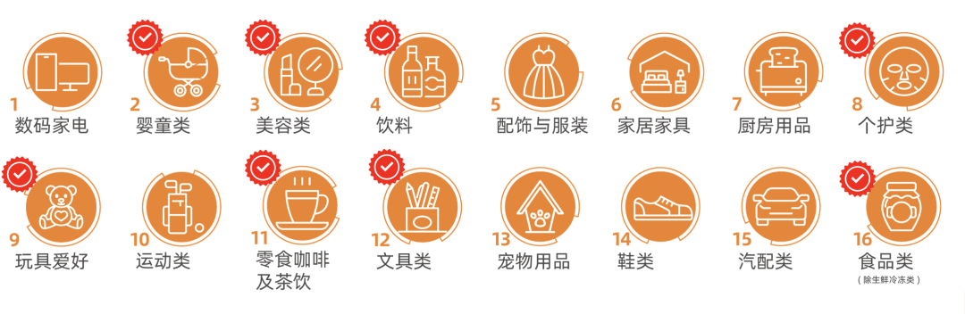  Coupang新卖家入驻必看干货帖，迅速找到适合你的运营模式！