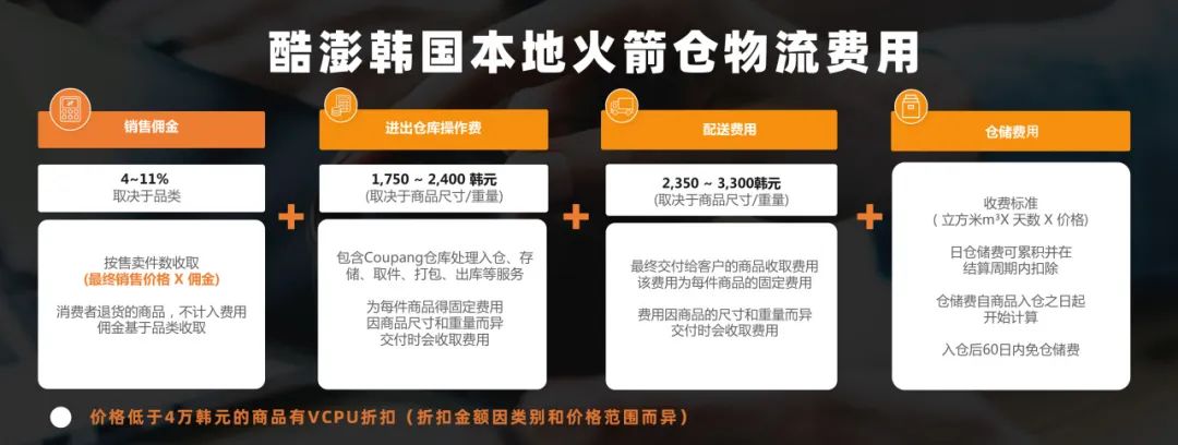  Coupang新卖家入驻必看干货帖，迅速找到适合你的运营模式！