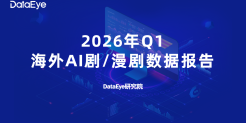 2026年Q1海外AI剧与漫剧数据报告