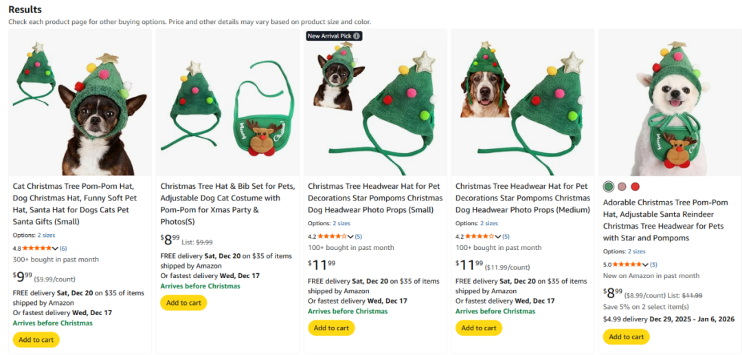 价格翻3倍仍售罄，这个圣诞市场究竟有多疯狂？