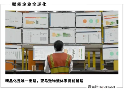 一次上架卖全球：亚马逊如何用AI重构跨境电商物流