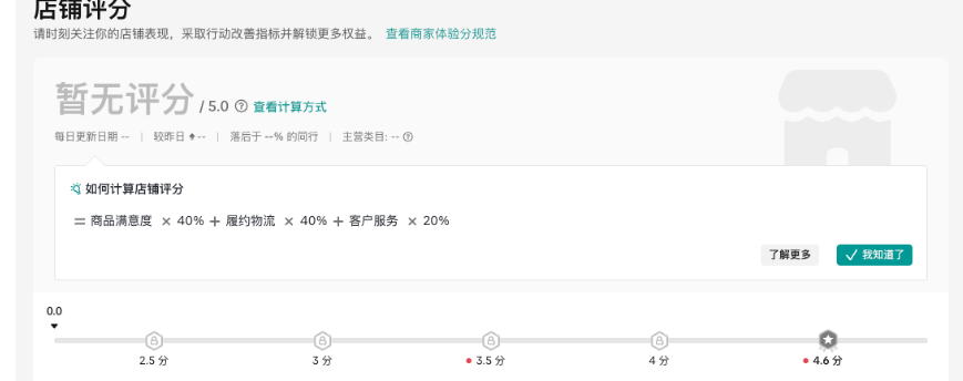 TikTok店铺评分如何快速提升？店铺评分影响因素及提分技巧详解