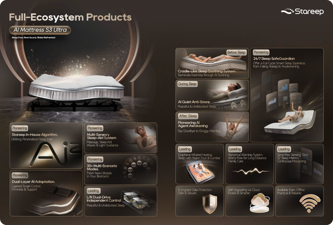 成立仅一年，估值飙至10亿！又一黑马产品爆火