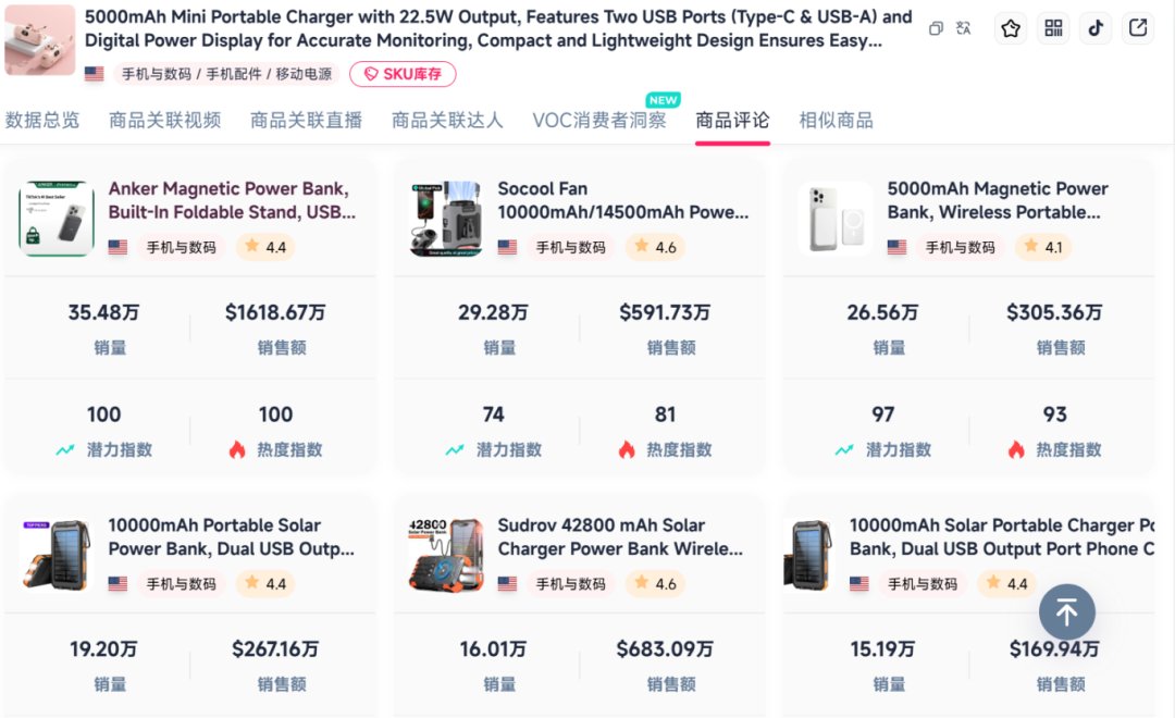 TikTok上3C赛道又又出爆品？一颗“胶囊充电宝”入账200万！