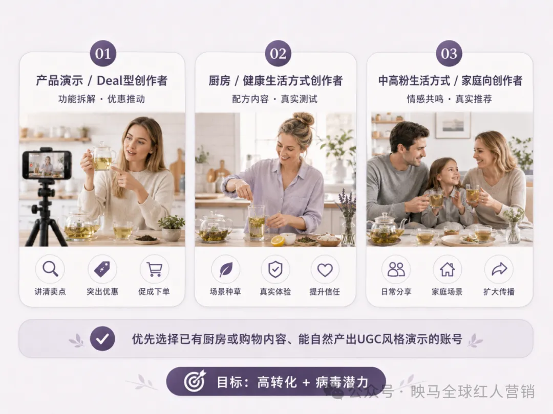 图片 从代工到TikTok爆卖2亿元,它是如何把厨房小工具做成大生意?