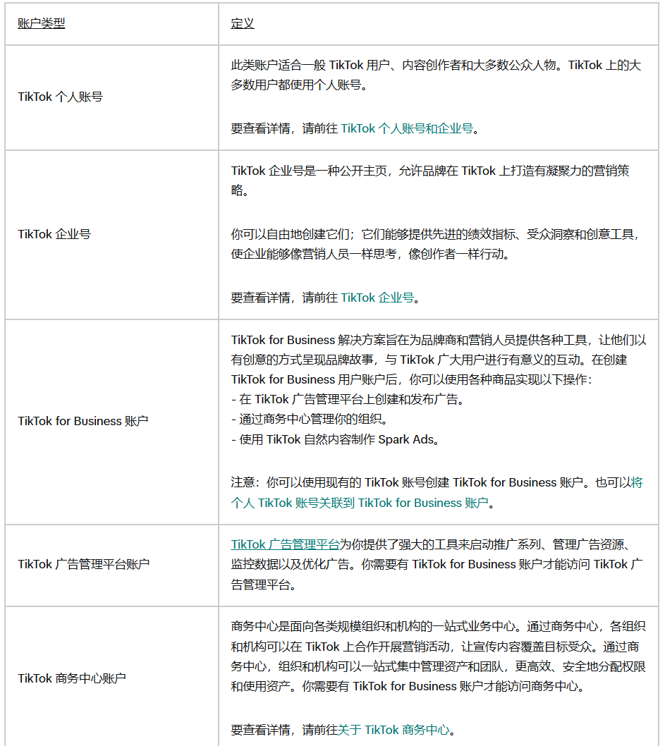 TikTok账号有哪些类型_TikTok账号类型大全_出海网