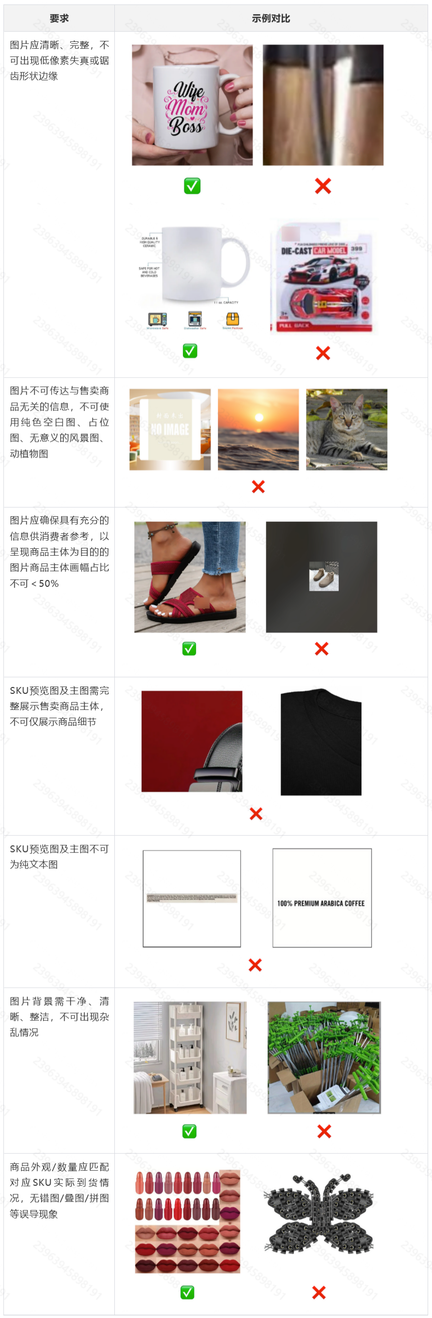 Temu产品图片发布规范指南：尺寸要求+质量标准+内容合规详解
