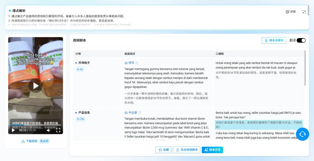 不到3美元一瓶，上架不到1个月卖爆1.97万件：马来TikTok健康品突然爆了