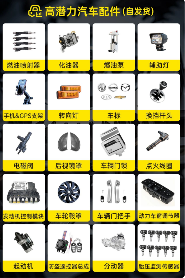 拉美汽配市场现状如何？美客多发布20大热销及缺口产品清单