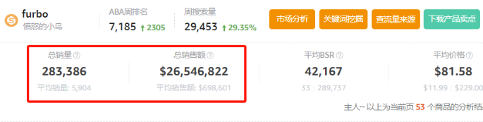 10秒卖一台！这款中国制造的宠物摄像头在亚马逊年销20亿