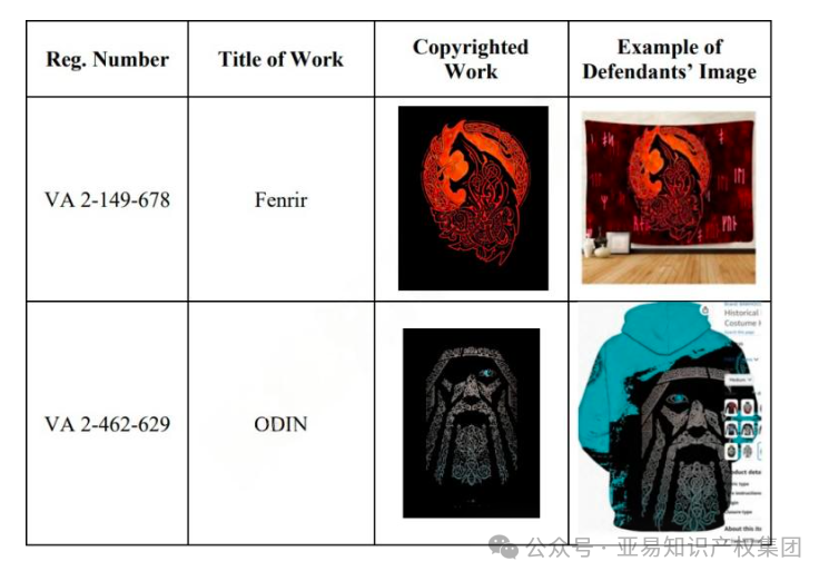 说出来你可能都不信！这种花居然有版权！