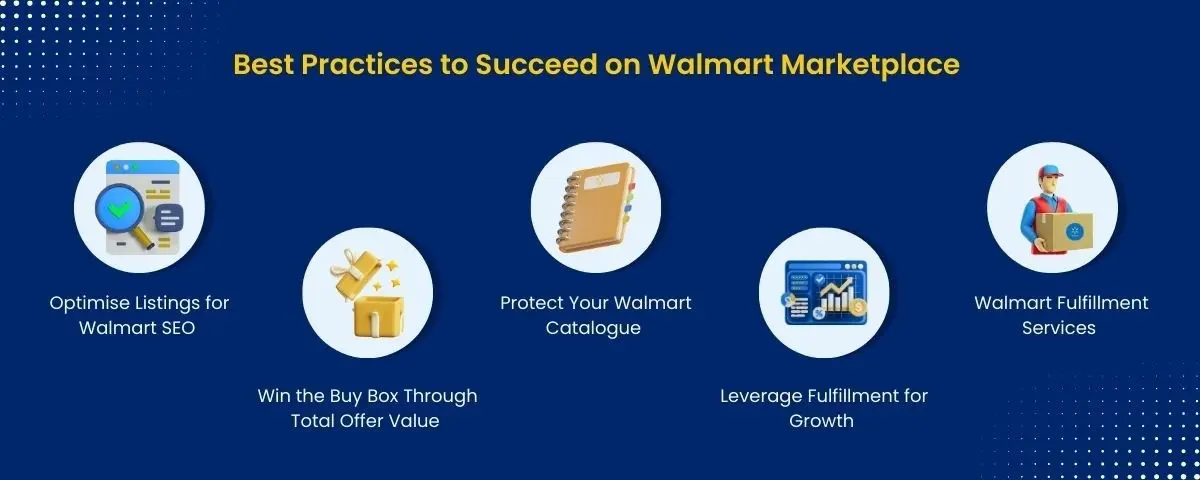 从入驻到爆单：卖家必看的2026沃尔玛运营核心策略