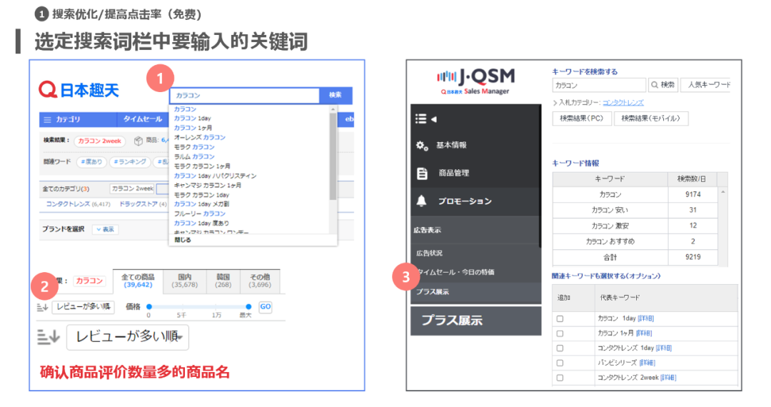 图片 日本趣天(Qoo10)怎么提高销售额?销售额提升技巧!