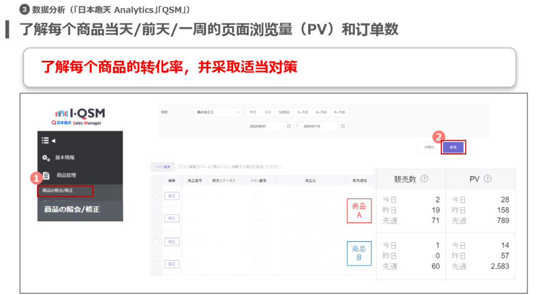 日本趣天(Qoo10)怎么提高销售额?销售额提升技巧!
