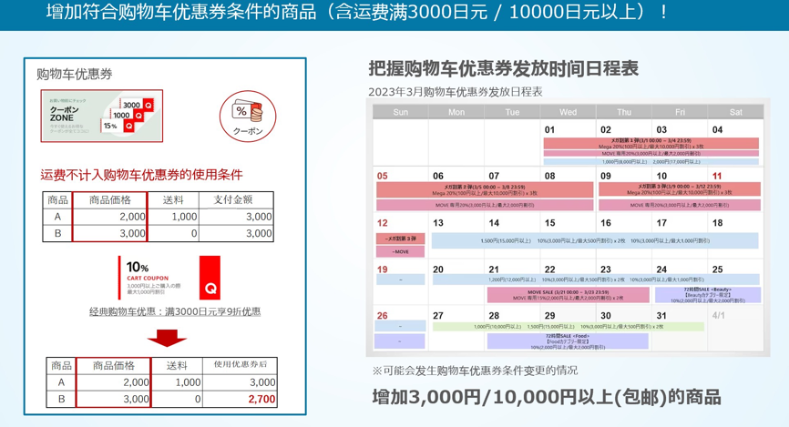日本趣天（Qoo10）怎么提升销量？10打大提升销量的小技巧！