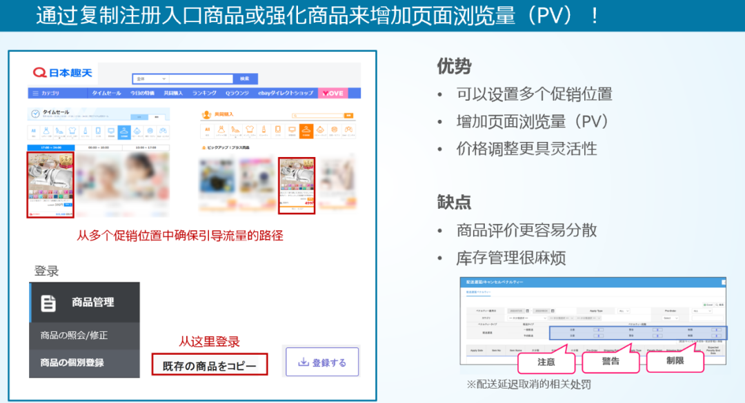 日本趣天（Qoo10）怎么提升销量？10打大提升销量的小技巧！