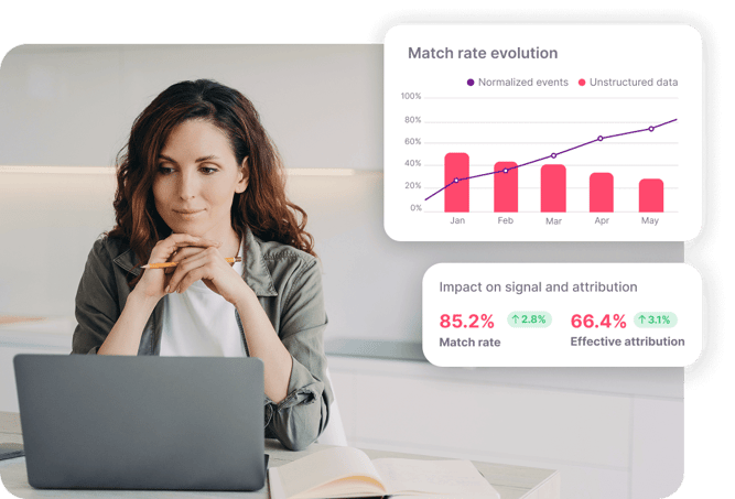 2026营销新基建：没有数据韧性，你的广告算法将“无米下炊”