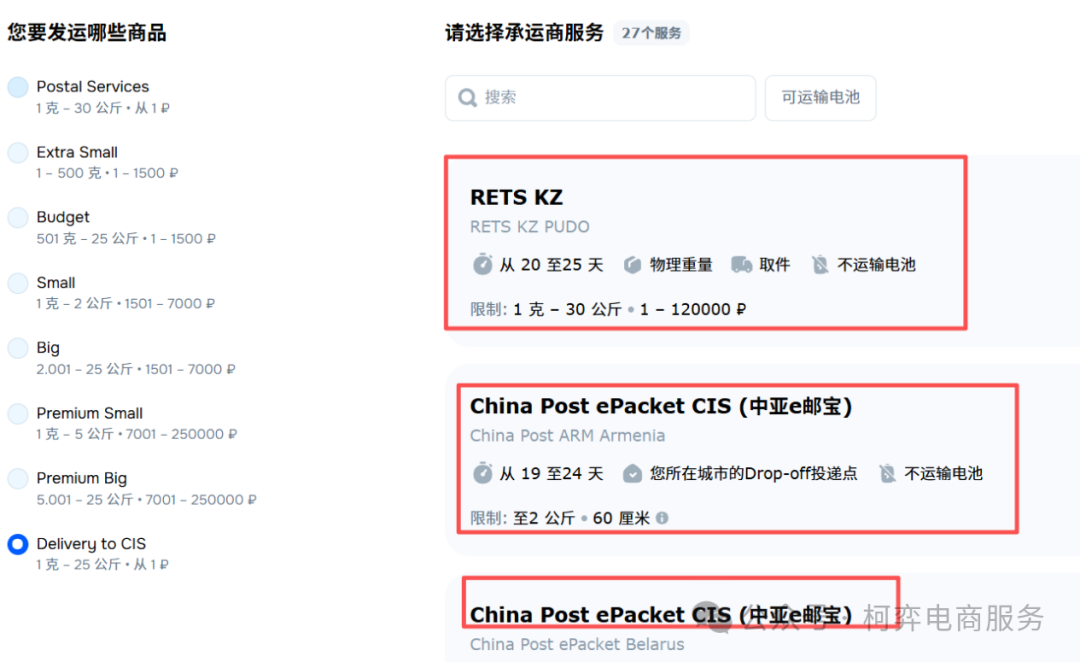 Ozon 卖家狂喜！除了俄罗斯，这 6 个蓝海市场 3 步就能开通！