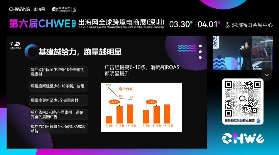 从TikTok爆款实战中，我得出了一些结论……