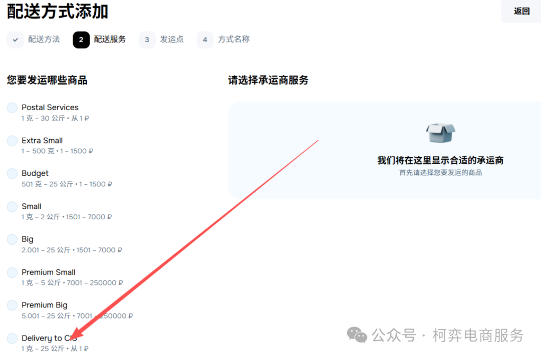 Ozon 卖家狂喜！除了俄罗斯，这 6 个蓝海市场 3 步就能开通！