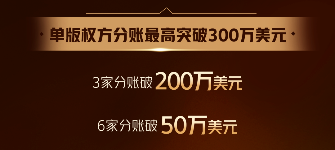 单季狂揽1.7亿！TikTok短剧Q1分成暴涨，AI剧异军突起