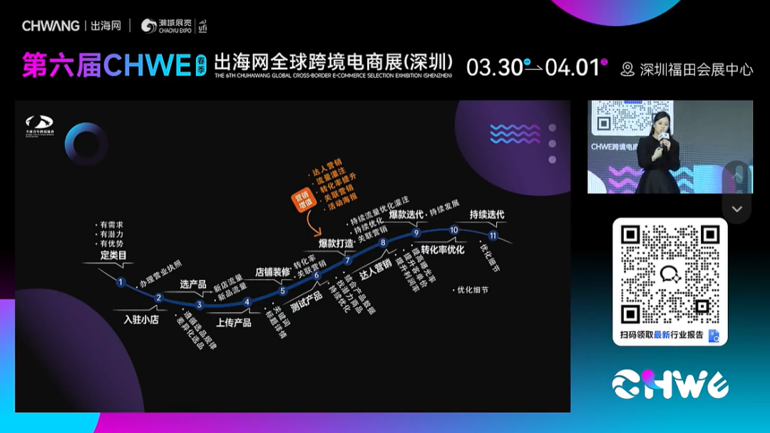 从TikTok爆款实战中，我得出了一些结论……