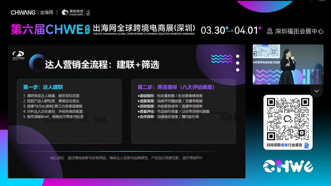 从TikTok爆款实战中，我得出了一些结论……