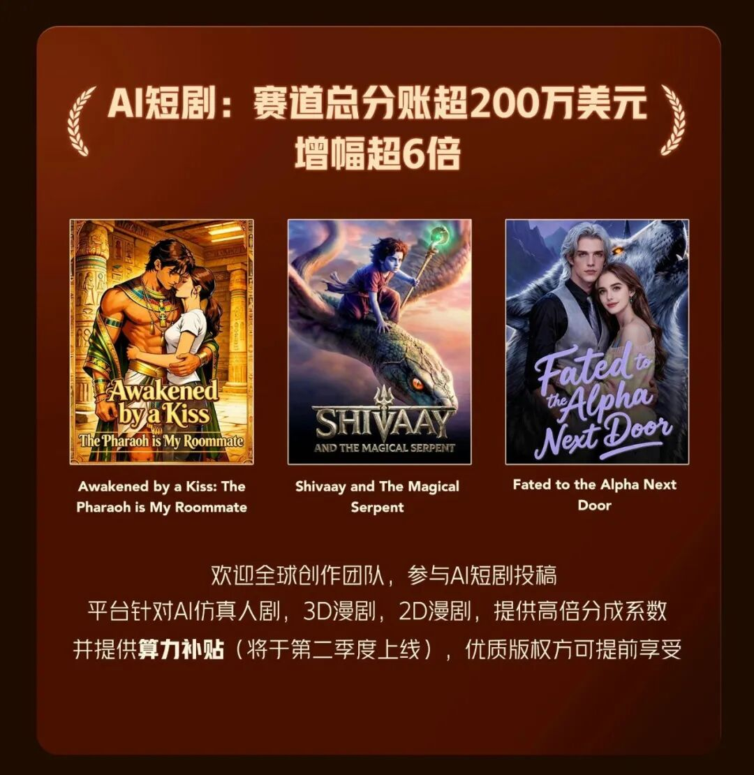 单季狂揽1.7亿！TikTok短剧Q1分成暴涨，AI剧异军突起