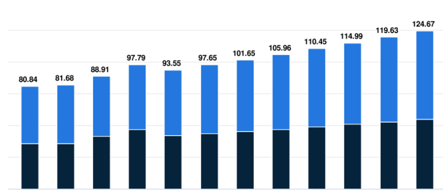需求巨大!这些“中国制造”已成为欧洲家庭必需品!