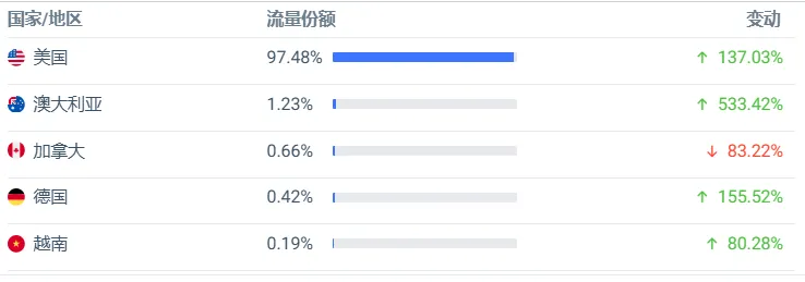 中国建盏出海记：一个茶盏如何在欧美卖出200万美元年营收