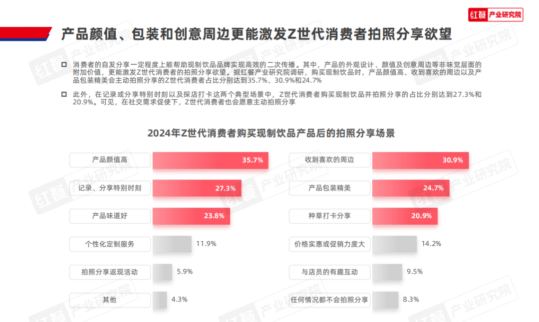 中国茶饮出海3.0时代：从"复制菜单"到"地域盲盒"的营销革命