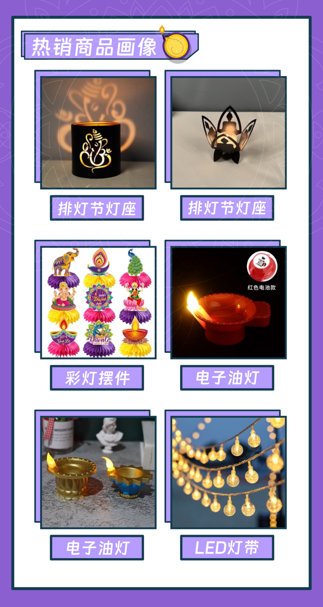 马来西亚排灯节和过年一样重要的节日