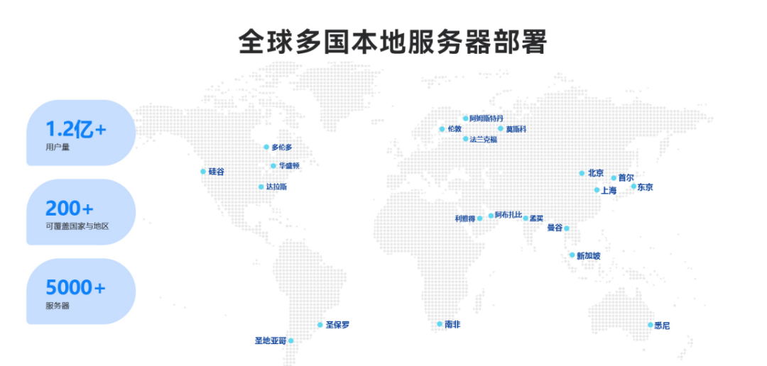 智能安防深度拆解：全球1.3亿用户背后，隐藏着AI时代的终极密码