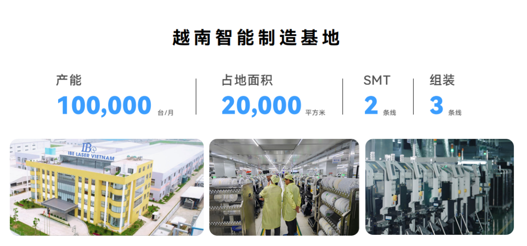 智能安防深度拆解：全球1.3亿用户背后，隐藏着AI时代的终极密码