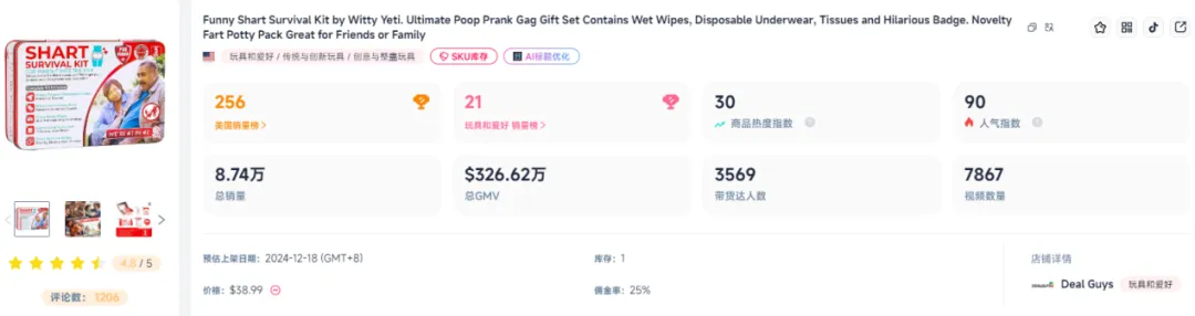 30天爆卖1700万，小众玩具登顶类目Top1