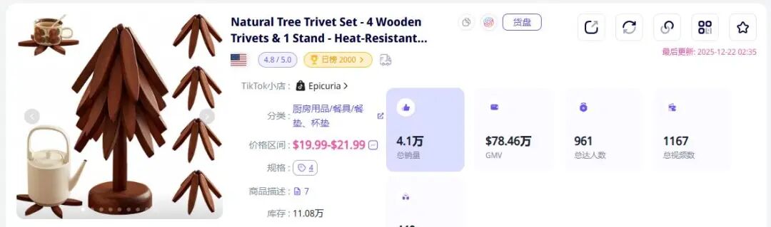 义乌水龙头“防冻神器”TikTok爆卖，7天狂赚69万