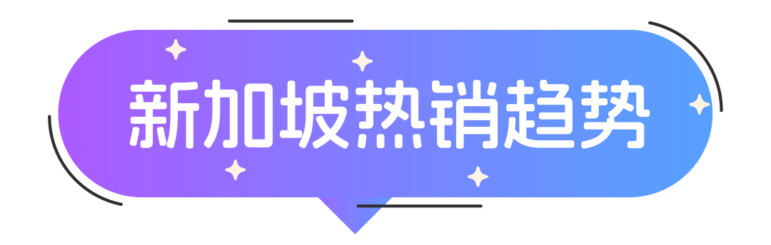 ​Lazada发布东南亚时尚热销品商机预测