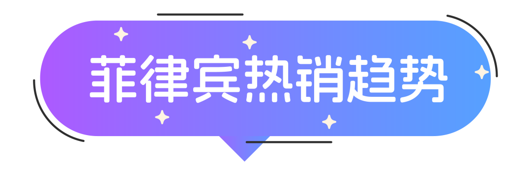 ​Lazada发布东南亚时尚热销品商机预测