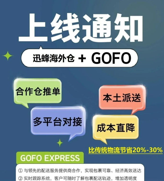 跨境物流新选择：GOFO快递接入迅蜂海外仓 实现与TikTok/Temu平台无缝对接