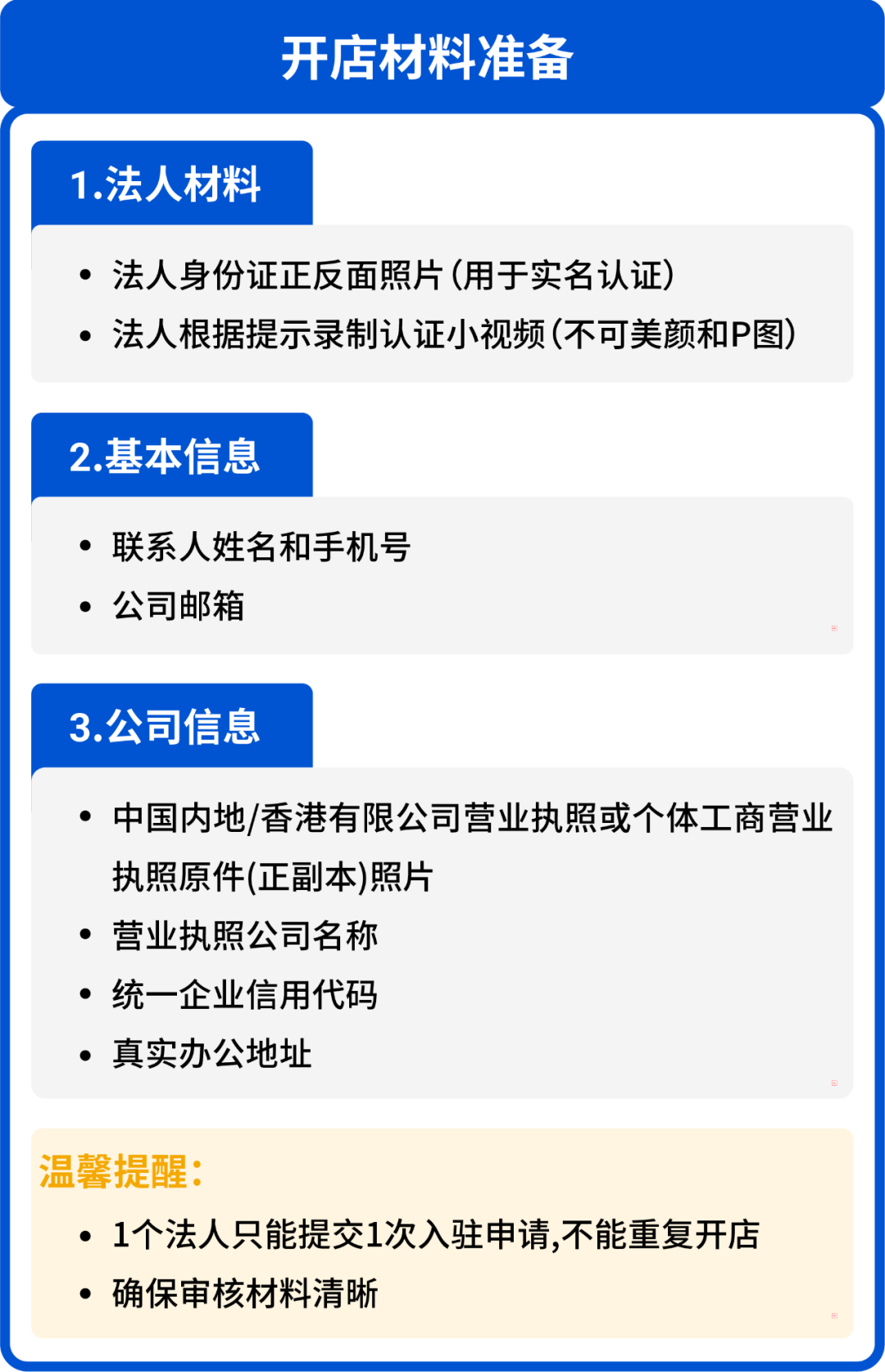 Shopee跨境卖家福利：8大站点新店免佣3个月 助力抢占下半年旺季