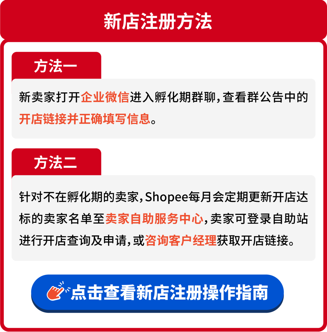 Shopee跨境卖家福利：8大站点新店免佣3个月 助力抢占下半年旺季
