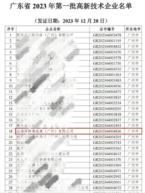 UFI认证|CHWE出海网全球跨境电商展:打造中国跨境电商贸易标杆展会
