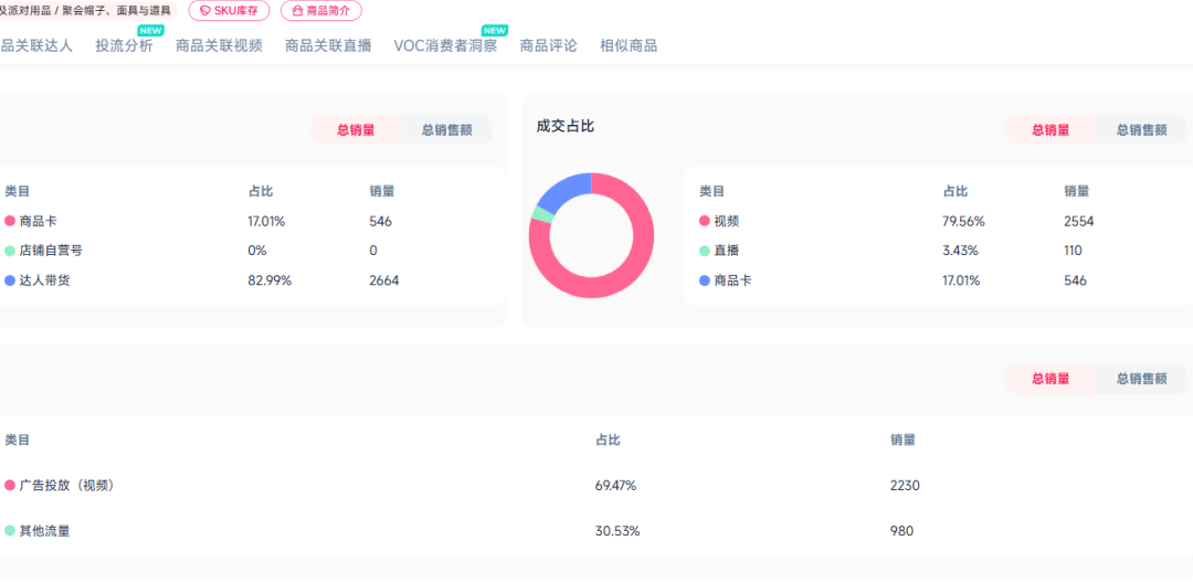 图片 一年没卖动,节前一个月冲了几千单