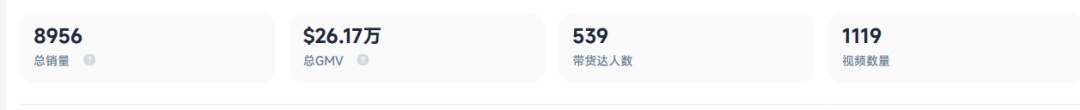 图片 一年没卖动,节前一个月冲了几千单