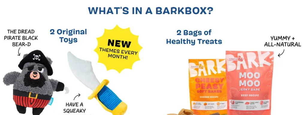 靠 “宠物盲盒” ,年入5亿美金,毛利62%的独立站如何做到的?