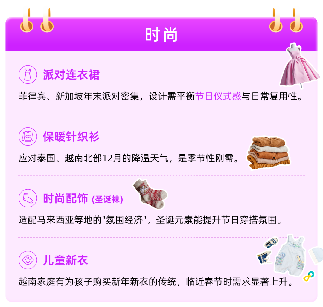 除了圣诞树，东南亚年末还在买什么？这份爆品清单请收好